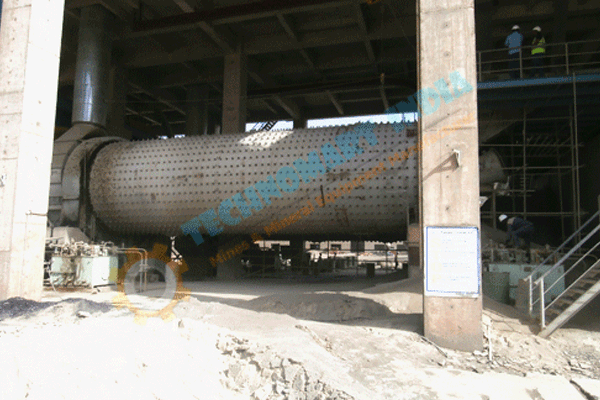 Vertical Roller Mills